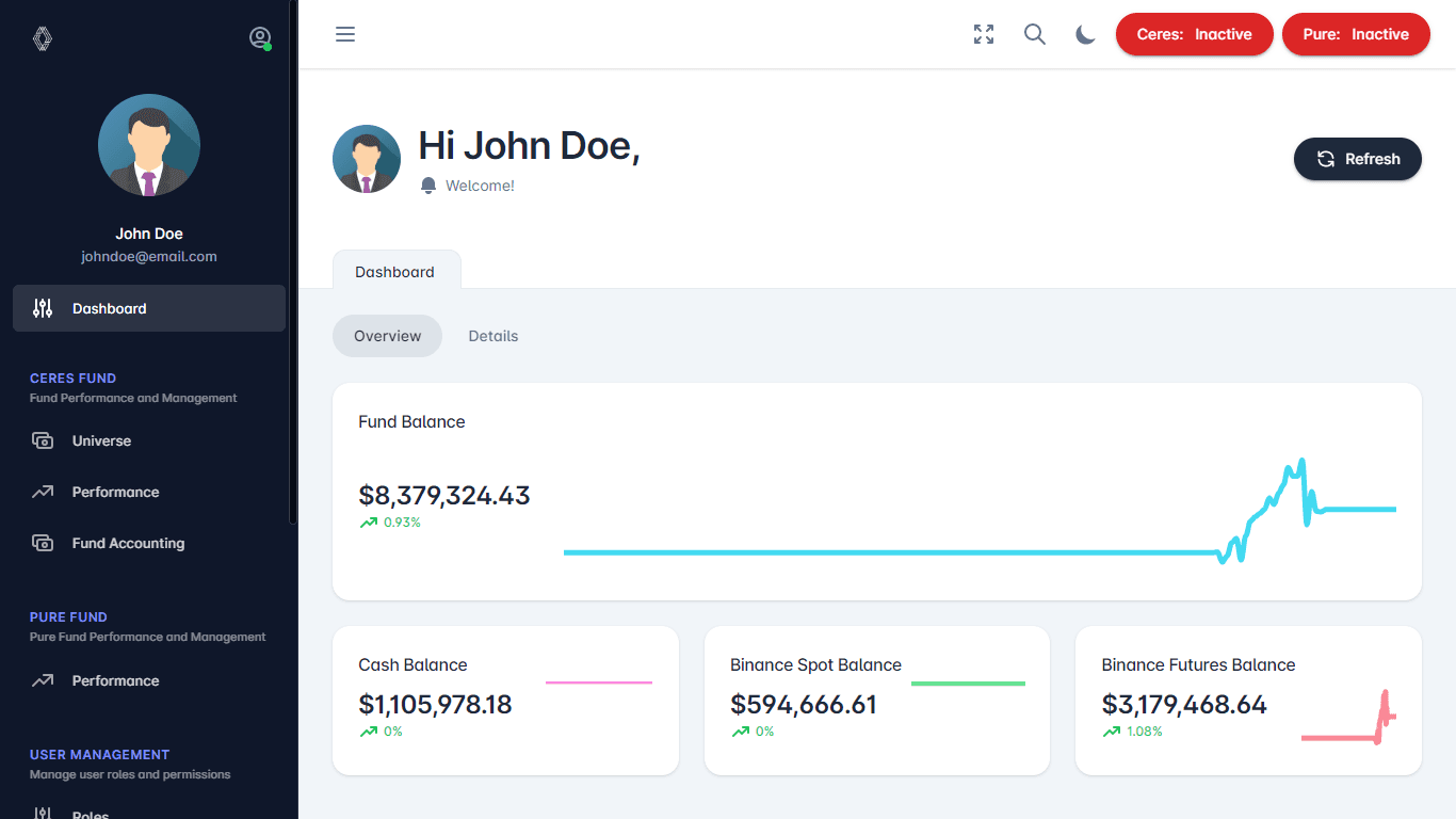 E-Cobalt Investing screenshot 1
